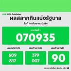 หวยงวดที่16/2/64